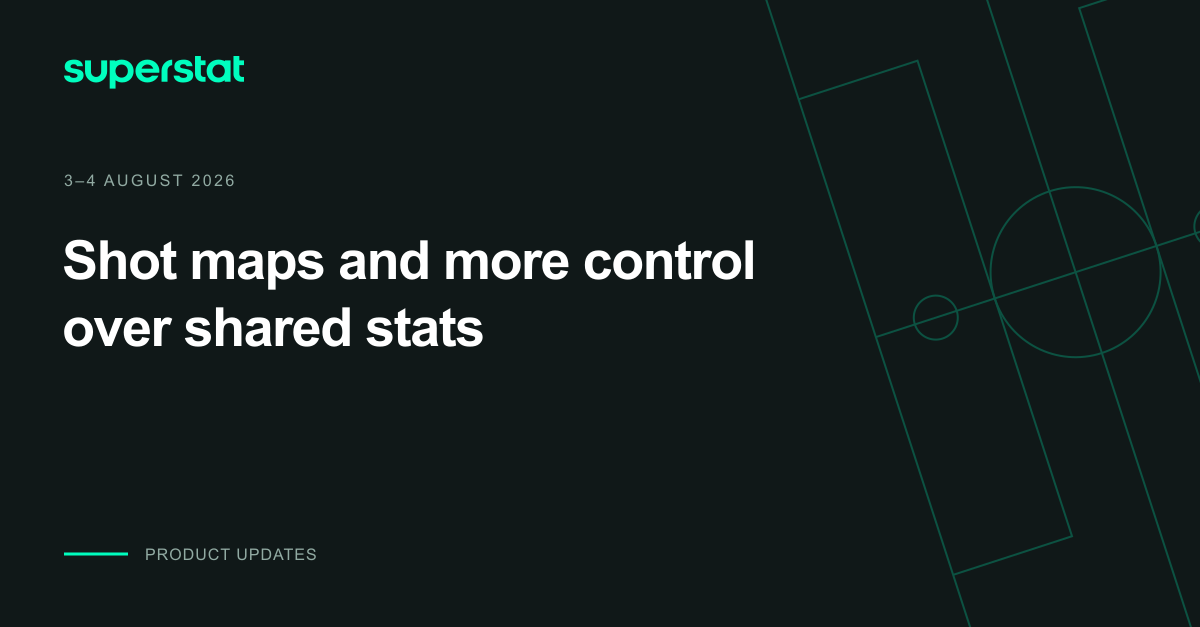Shot maps and more control over shared stats